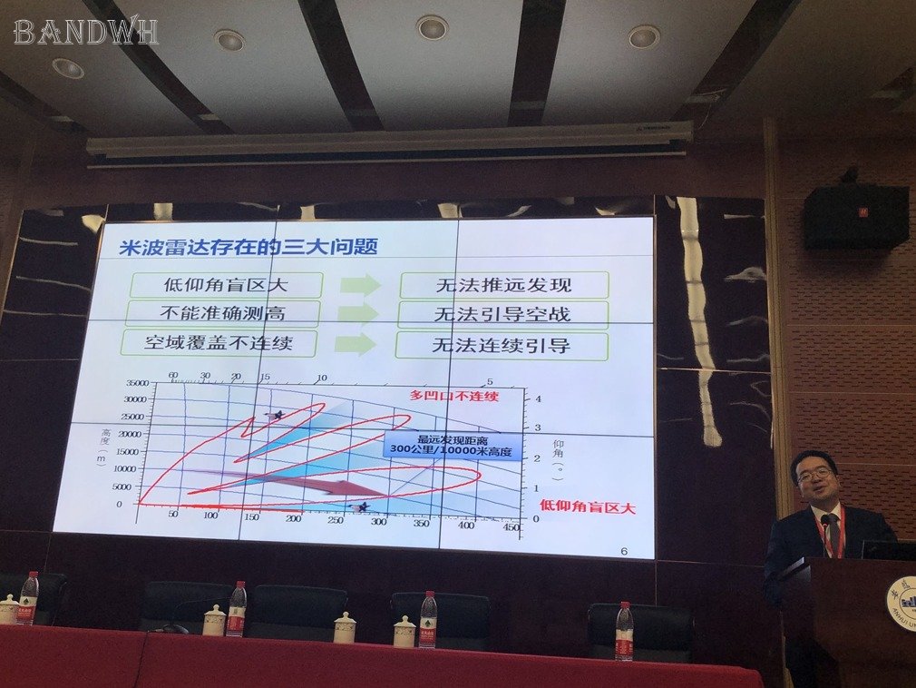 吴剑旗证实中国米波雷达曾探测到美国F22战机