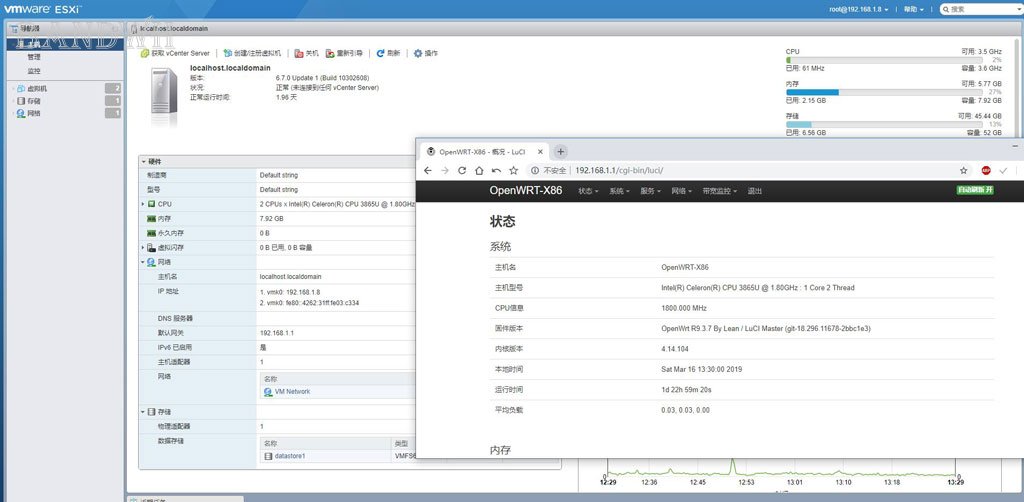 Esxi和Openwrt
